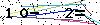 Veiligheids Code