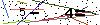 Veiligheids Code