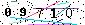 Veiligheids Code