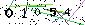 Veiligheids Code