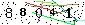 Veiligheids Code