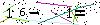Veiligheids Code