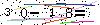 Veiligheids Code