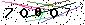 Veiligheids Code