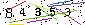 Veiligheids Code
