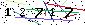 S�kerhets kod