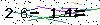 S�kerhets kod