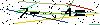 Veiligheids Code