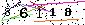 Veiligheids Code