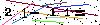 Veiligheids Code