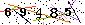Veiligheids Code