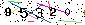 S�kerhets kod