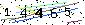 S�kerhets kod