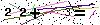 Veiligheids Code