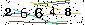Veiligheids Code