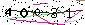 S�kerhets kod