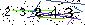 S�kerhets kod