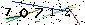 Veiligheids Code