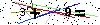 Veiligheids Code