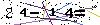 S�kerhets kod