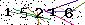 Veiligheids Code