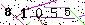Veiligheids Code