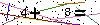 S�kerhets kod