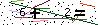 Veiligheids Code