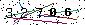 S�kerhets kod