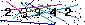 Veiligheids Code
