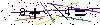 S�kerhets kod