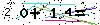 Veiligheids Code