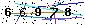 Veiligheids Code