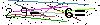 Veiligheids Code