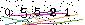 S�kerhets kod