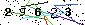 Veiligheids Code