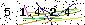 Veiligheids Code