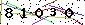Veiligheids Code