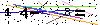 Veiligheids Code