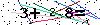 Veiligheids Code