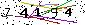 S�kerhets kod