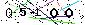 S�kerhets kod