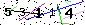 S�kerhets kod