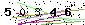 Veiligheids Code