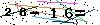 Veiligheids Code