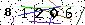 Veiligheids Code