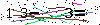 Veiligheids Code
