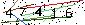 Veiligheids Code