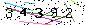 S�kerhets kod
