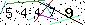 Veiligheids Code